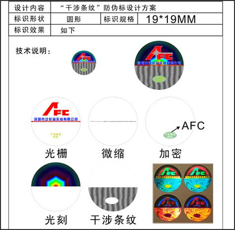 防偽標(biāo)簽設(shè)計(jì)